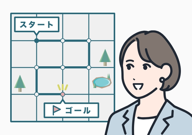 パーソナル・メットの使用例