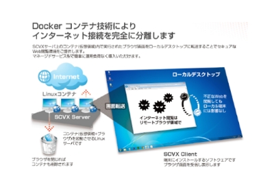 ICT活用