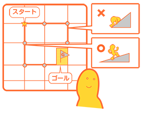 コースを設定